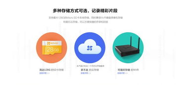 C6P全景互聯(lián)網(wǎng)攝像機 西北一級代理售價799元，開啟智能安防新體驗