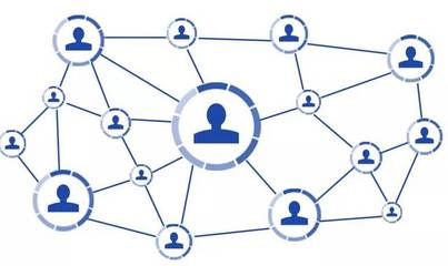 618來臨！成都電商如何利用互聯(lián)網(wǎng)銷售開啟盈利之路